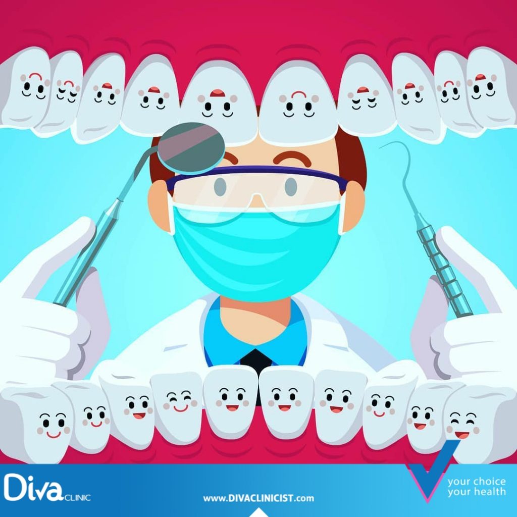 The necessity of regular visits to the dentist – Cosmetic surgery in Turkey