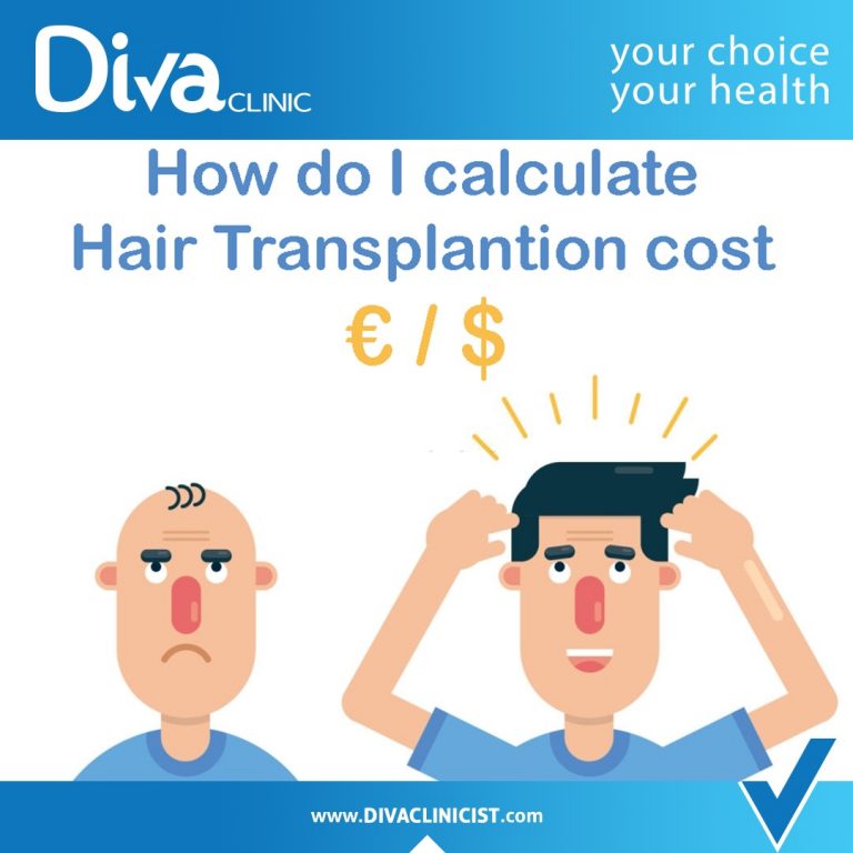 Hair transplantation cost in Turkey